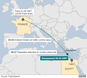 _89741233_egyptair_flight_ms804_624map_v3